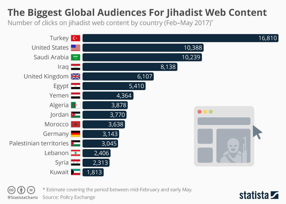 biggest_global_audiencies.jpg