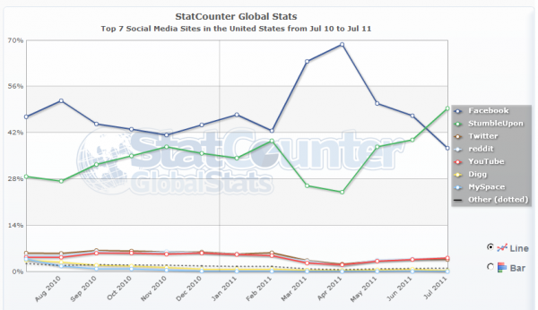 social-media-stats.png