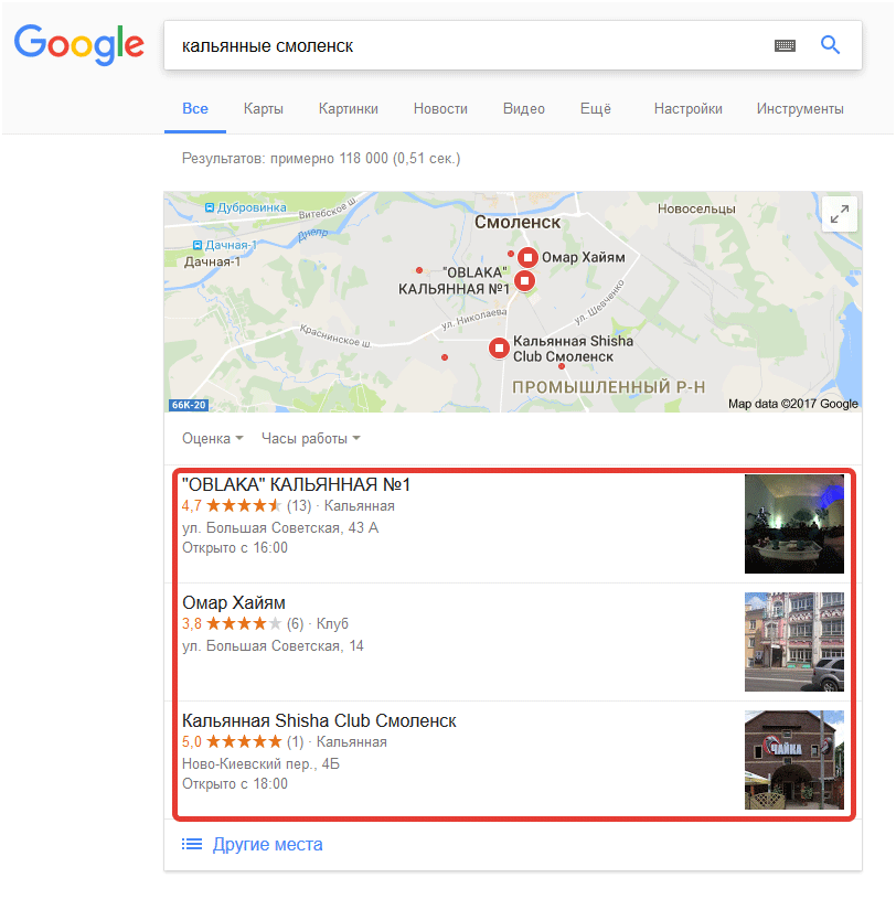 Google позиции сайта