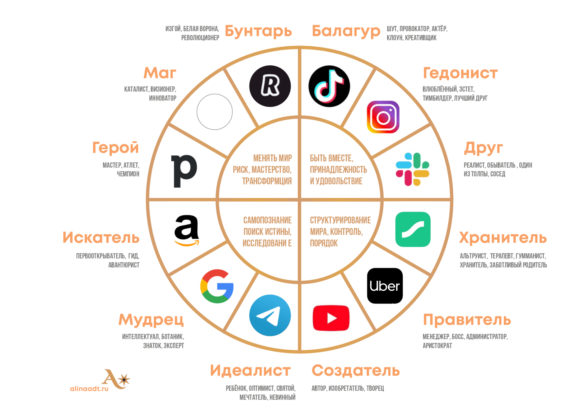 What Are Darknet Drug Markets