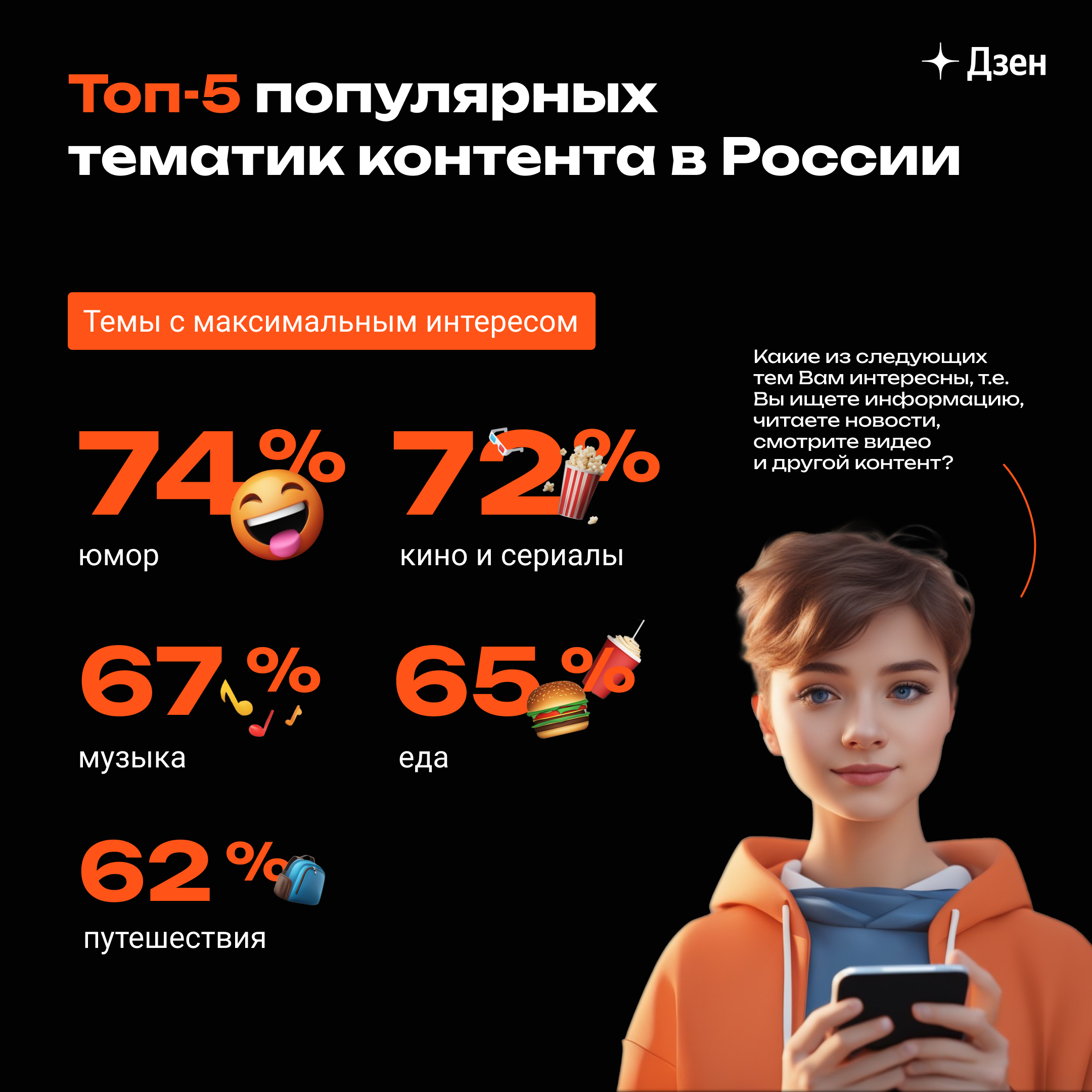 info_runet_1080x1080_2.png