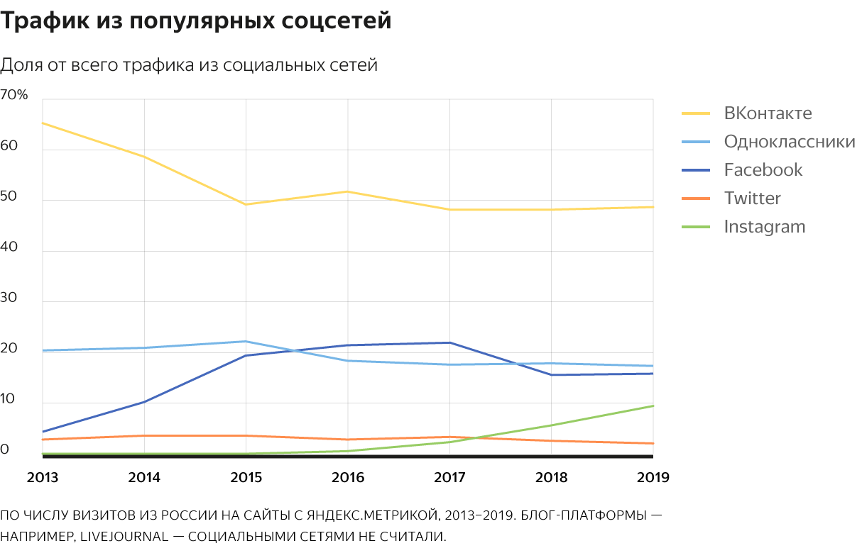 Как посмотреть свой сертификат по метрике