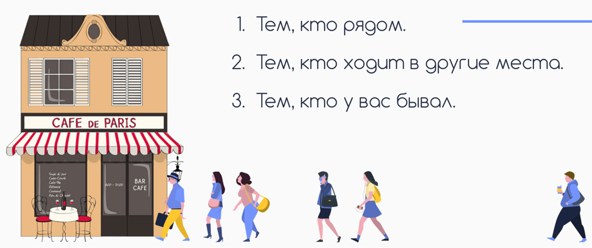 Кому показывать гиперлокальную рекламу? Как выбрать