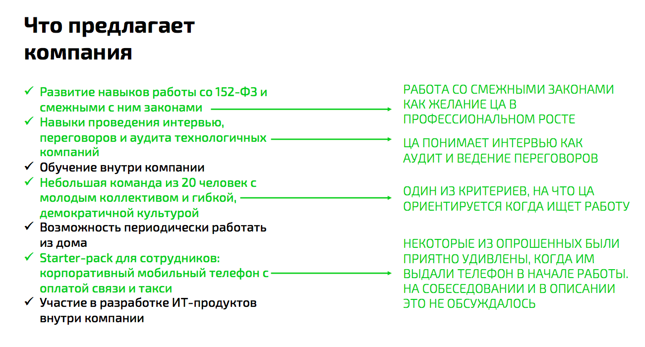 ÐÐ°Ðº Ð½Ð°ÑÐ°ÑÑ ÑÐ¾ÑÐ¼Ð¸ÑÐ¾Ð²Ð°ÑÑ HR-Ð±ÑÐµÐ½Ð´