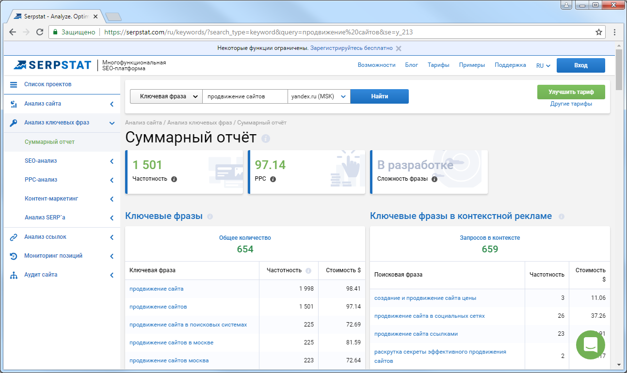 Ключевые поисковые фразы. Serpstat. Serpstat.com. Serpstat Интерфейс. Серп старый.