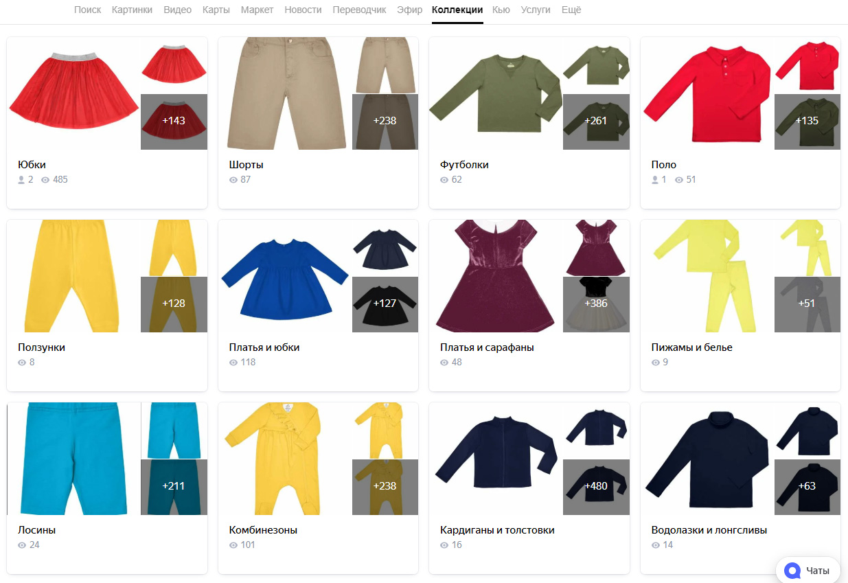 Кейс Яндекс.Коллекции - интернет-магазин детской одежды, работающий по всей России