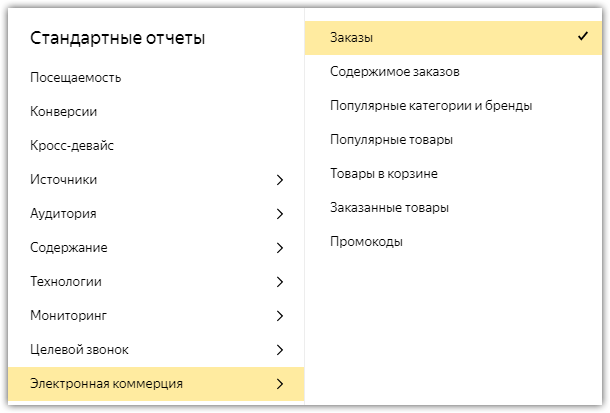 Как включить отчёты по электронной коммерции для Турбо-страниц