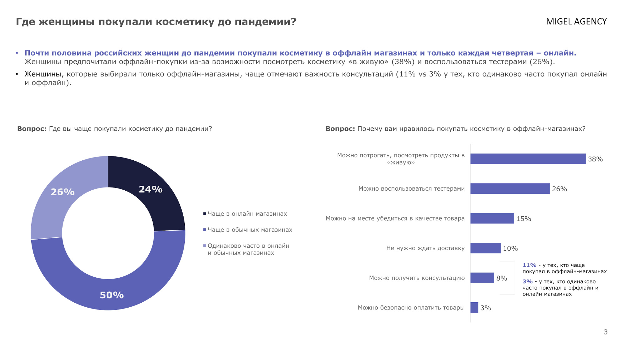 10 мировой рынок