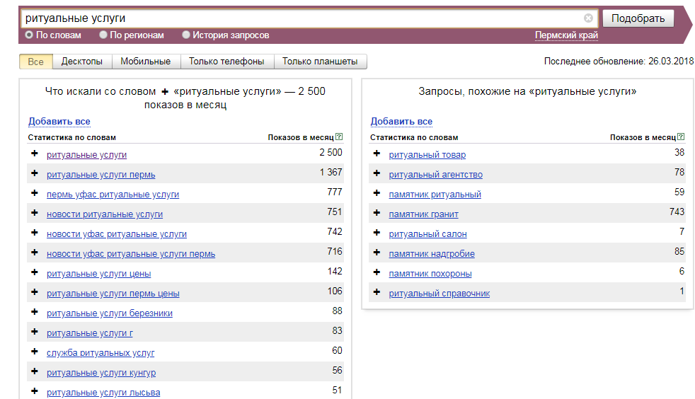 Подобрать запросы для сайта. Похожие запросы.