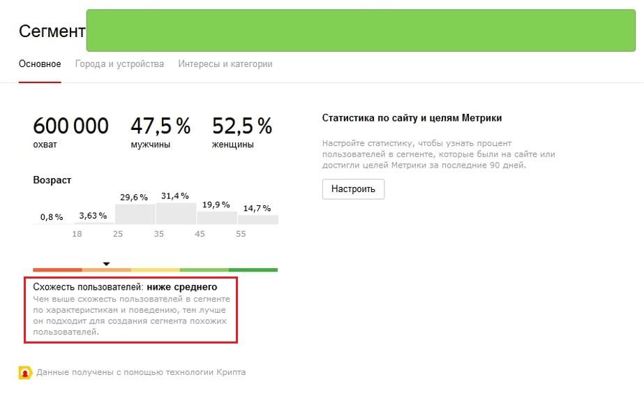 Смотрите статистику в&nbsp;сервисе Яндекс.Аудитории
