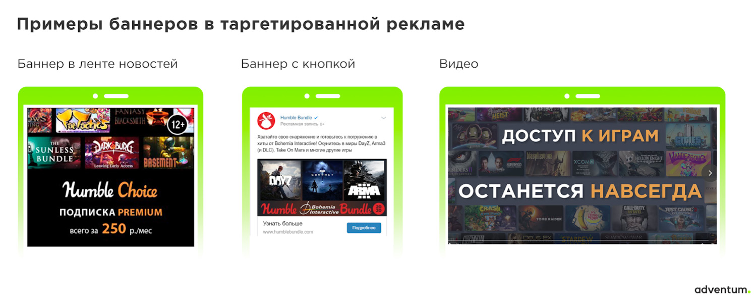 Примеры баннеров для таргетированной рекламы Humble Bundle в России