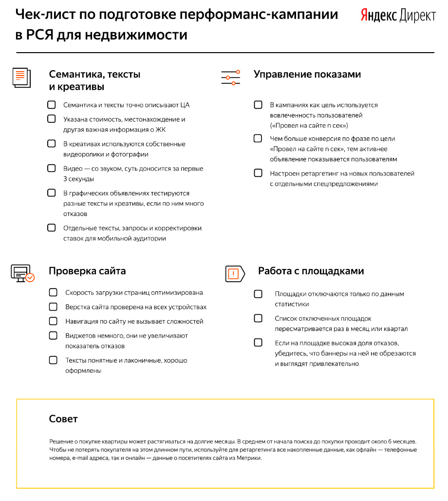 Чек-лист по подготовке перформанс-кампании в РСЯ для недвижимости