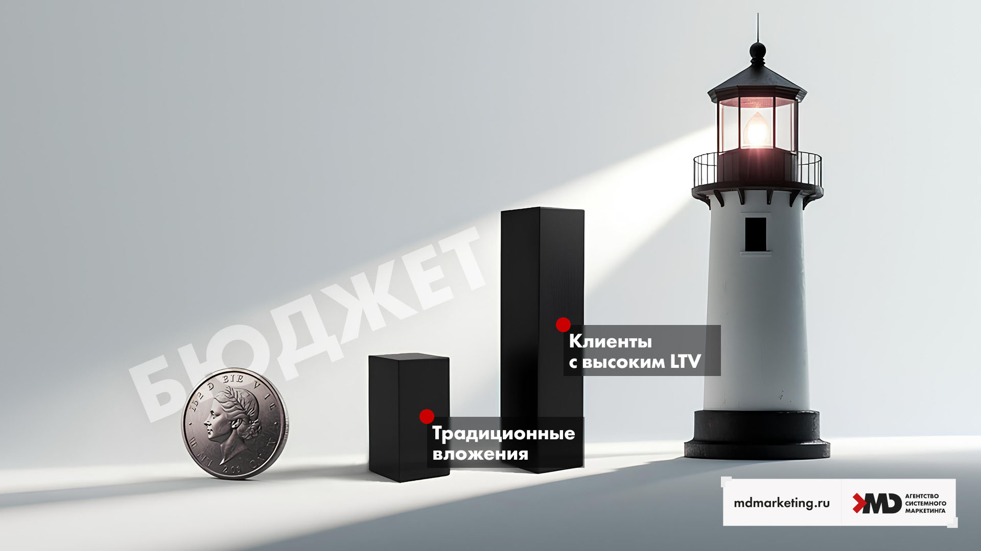 6 mdm-illyustraciya-6-predskazatelnyj-ltv-kak-fundament.jpg