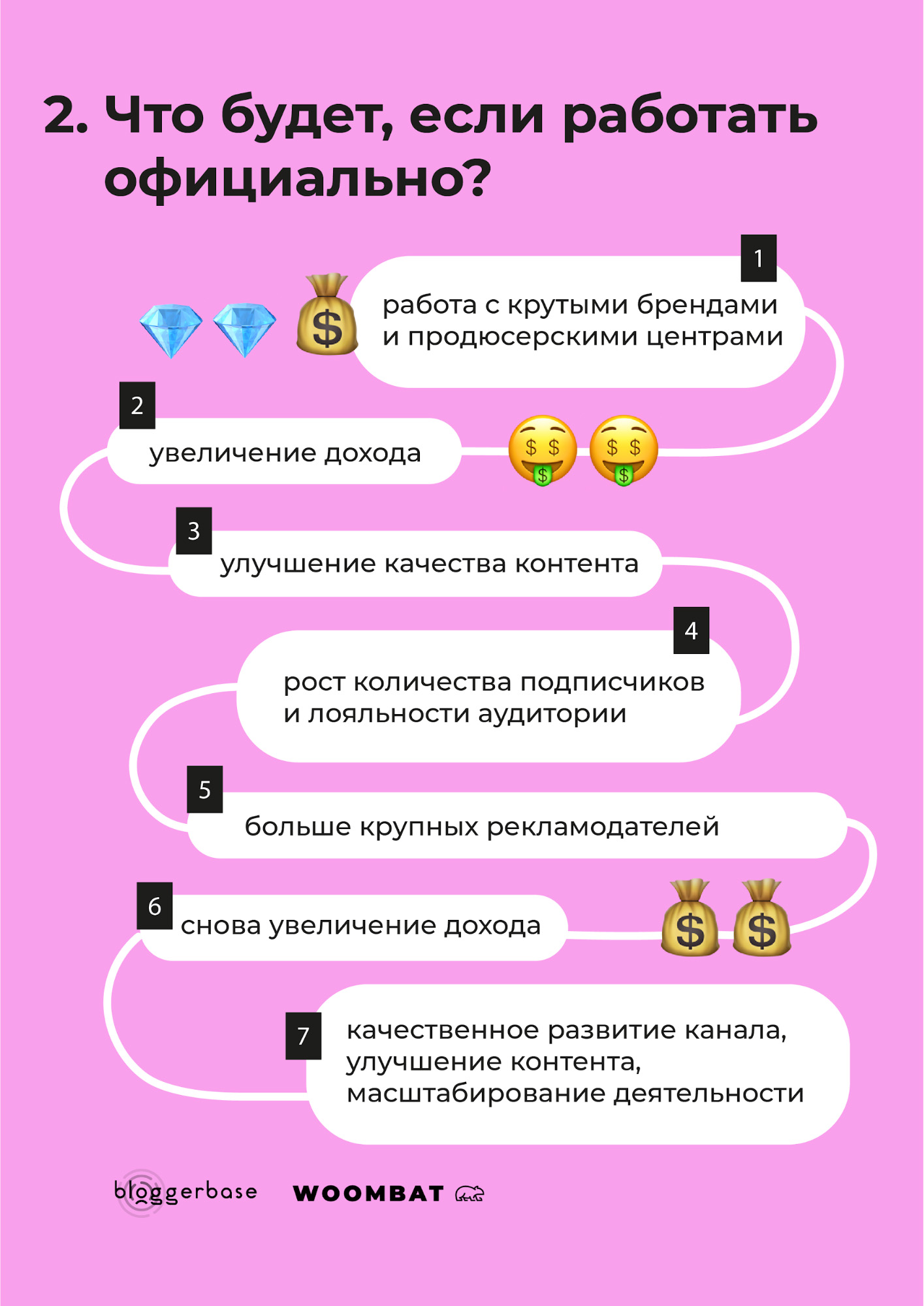 Что и какие преимущетсва получает блогер, если работать официально