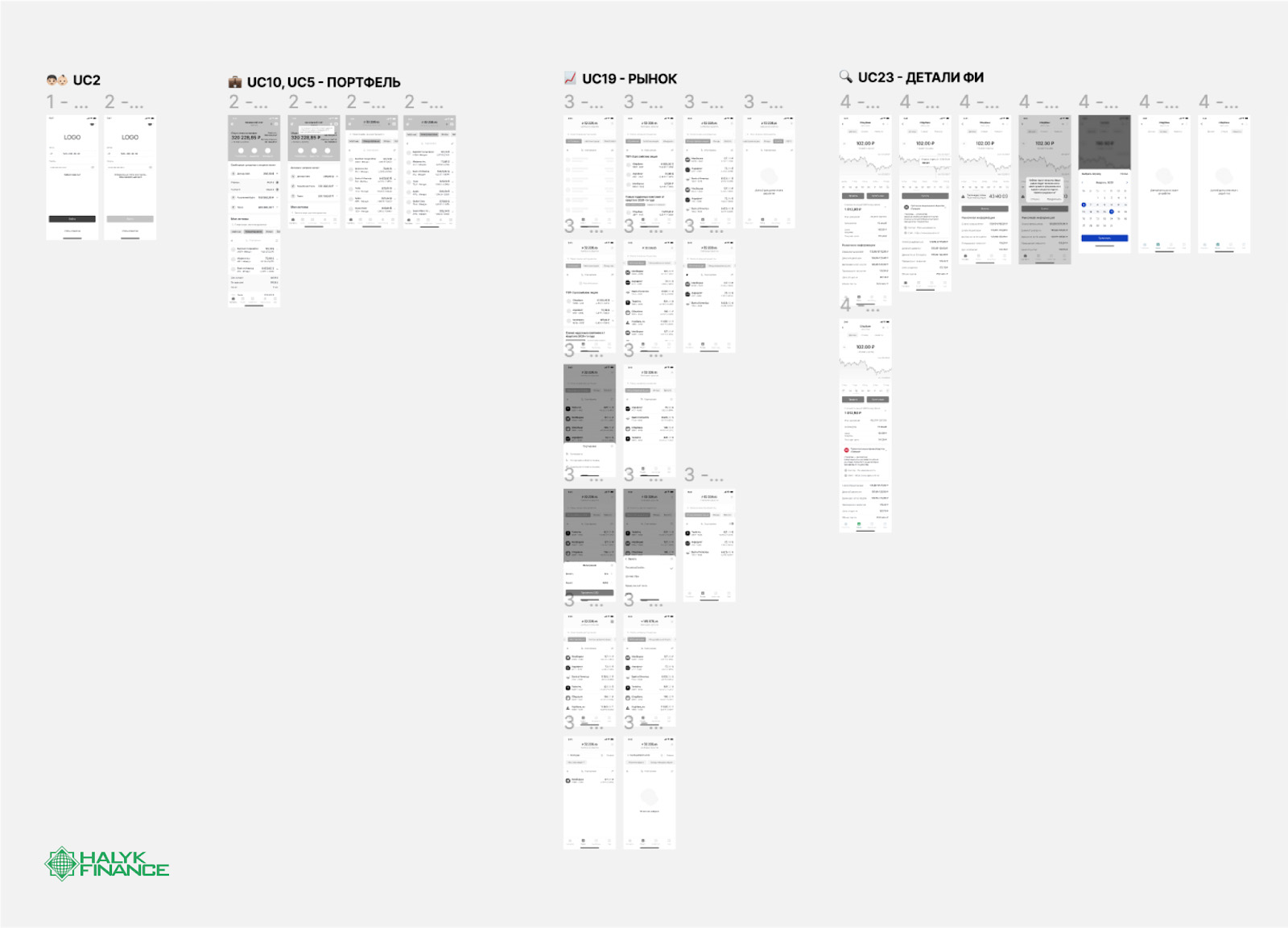 Кейс мобильного приложения Halyk Invest