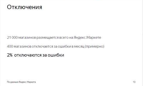 Почему недоступен магазин. Письмо для магазина об отключении от Маркета. Магазин отключен.