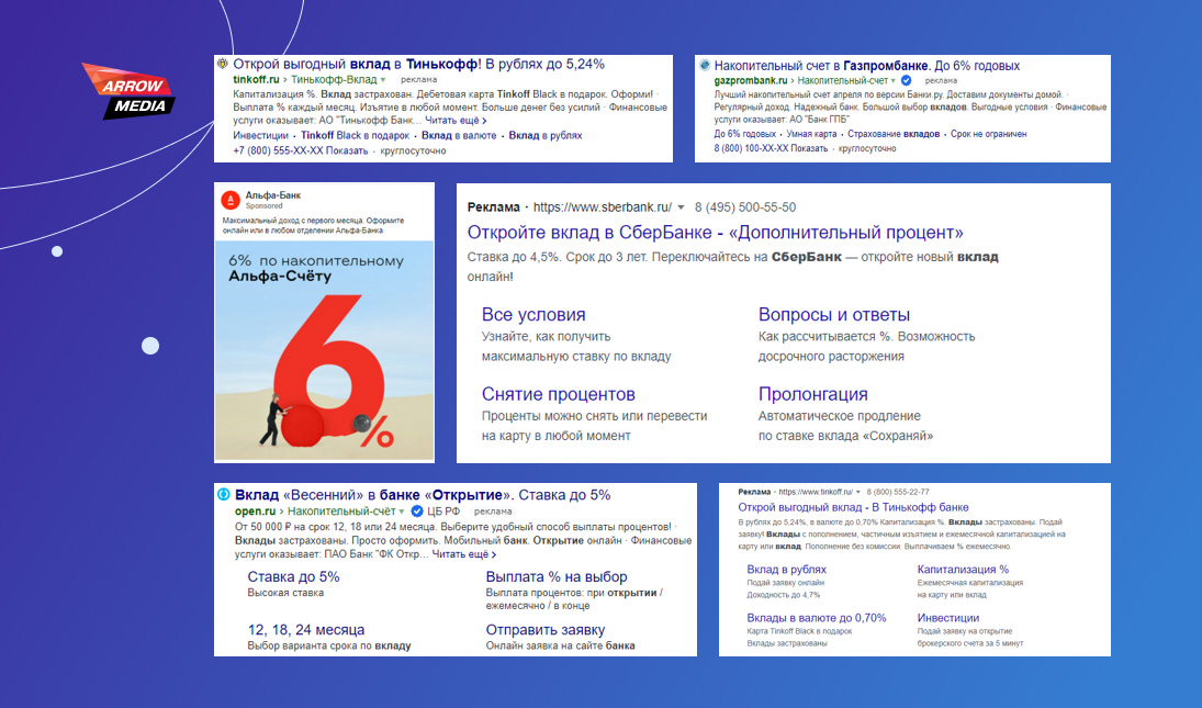 Реклама банковских вкладов: тенденции рынка, портрет вкладчика и стратегия продвижения