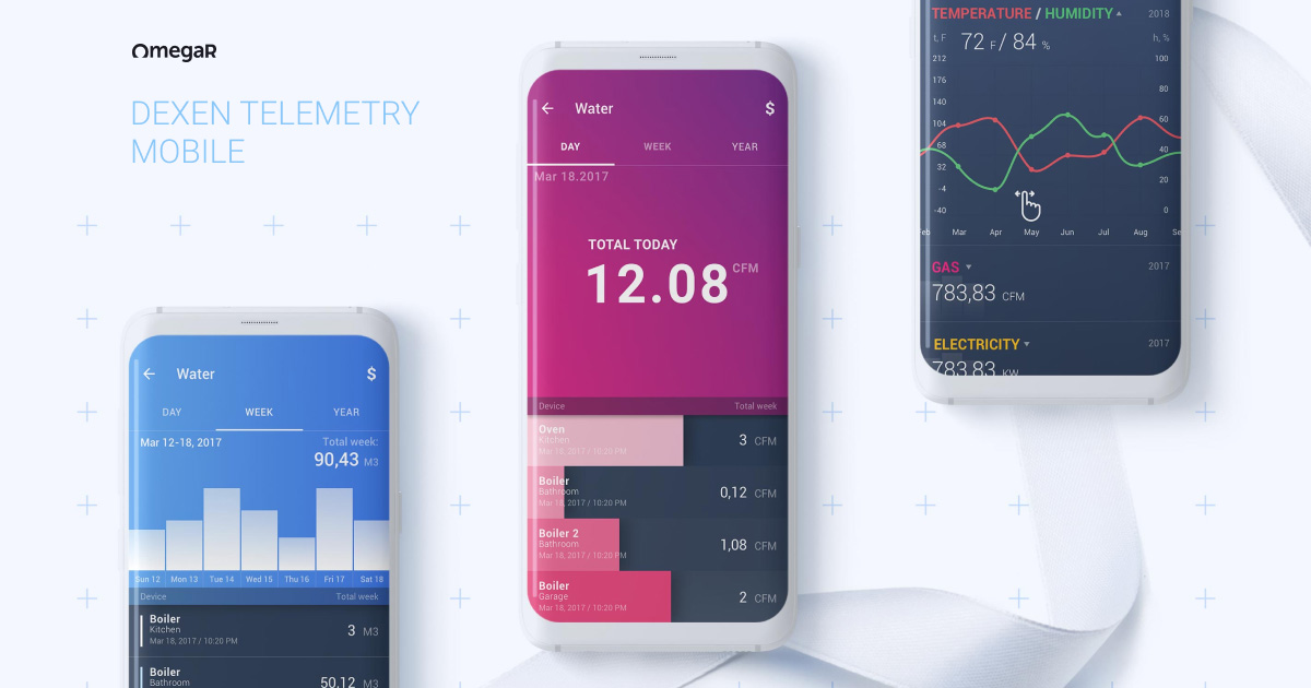 Dexen Telemetry Mobile          Bluetooth