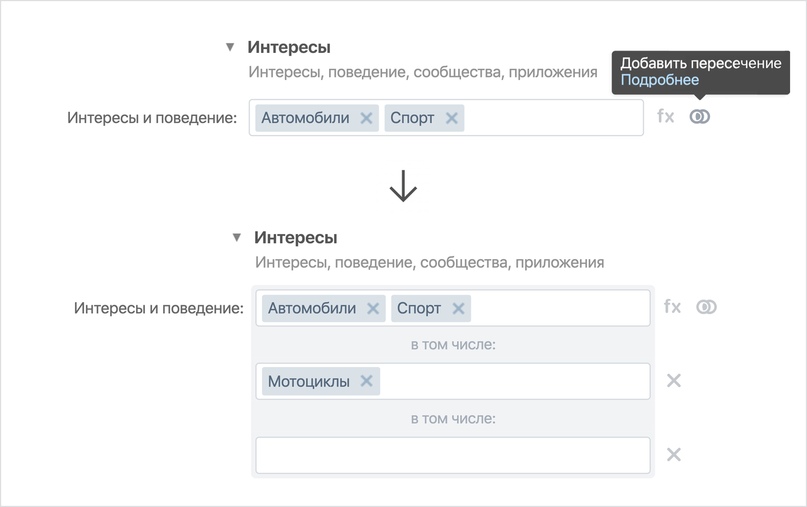 Как добавить пересечение аудиторий в рекламный кабинет ВКонтакте