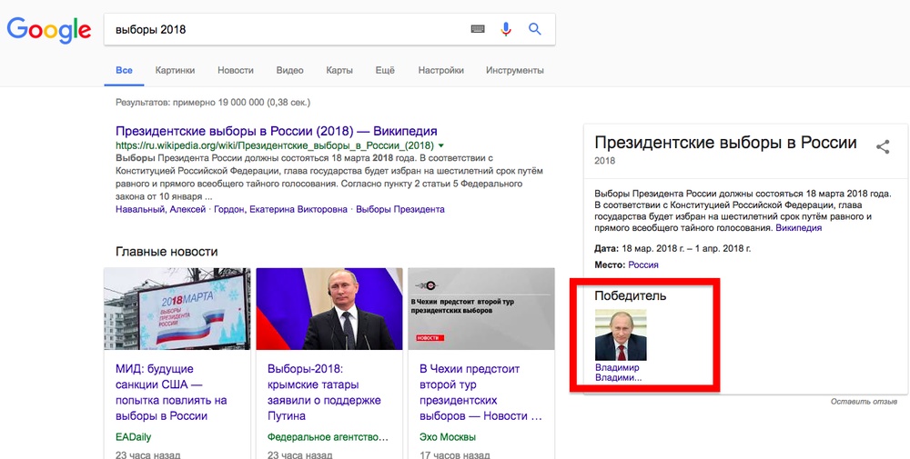 Победитель президентских выборов в России 2018