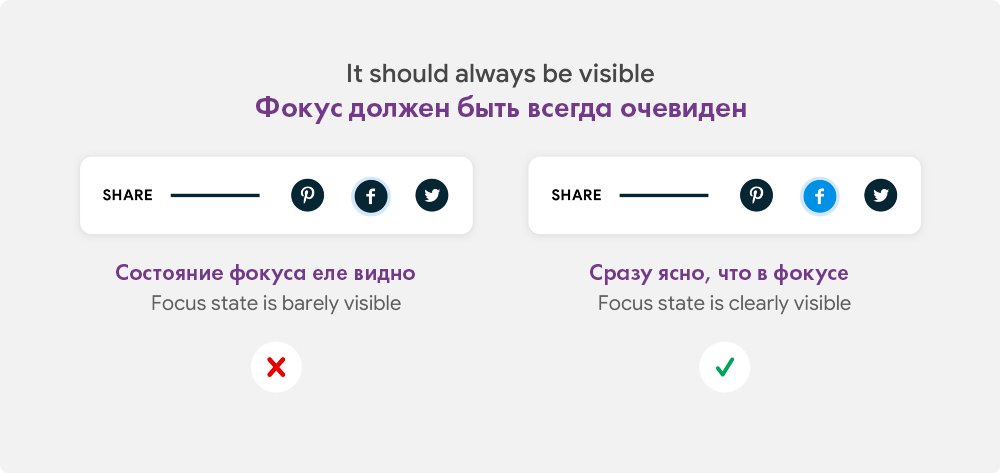 Как создать удобный для пользователя интерфейс - фокус на элементе