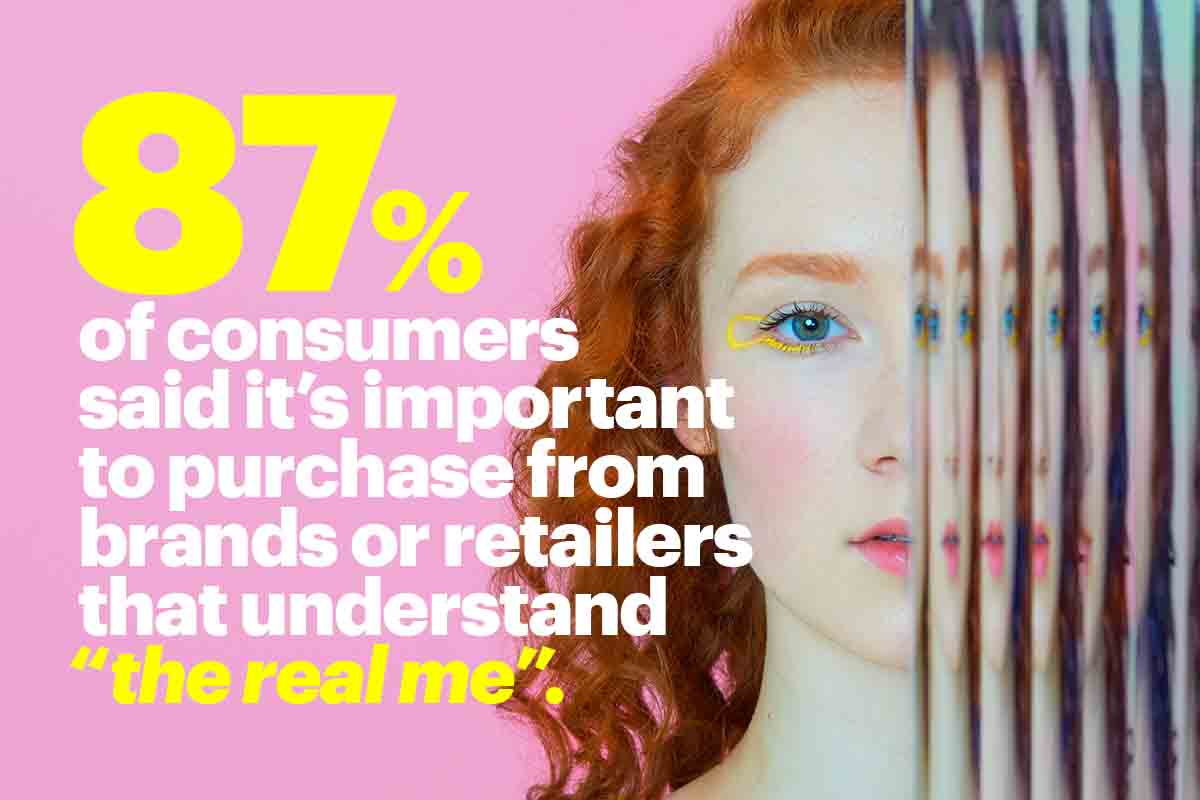 87% потребителей сказали, что для них важно совершать покупки у бренда или розничного продавца, который «понимает меня»