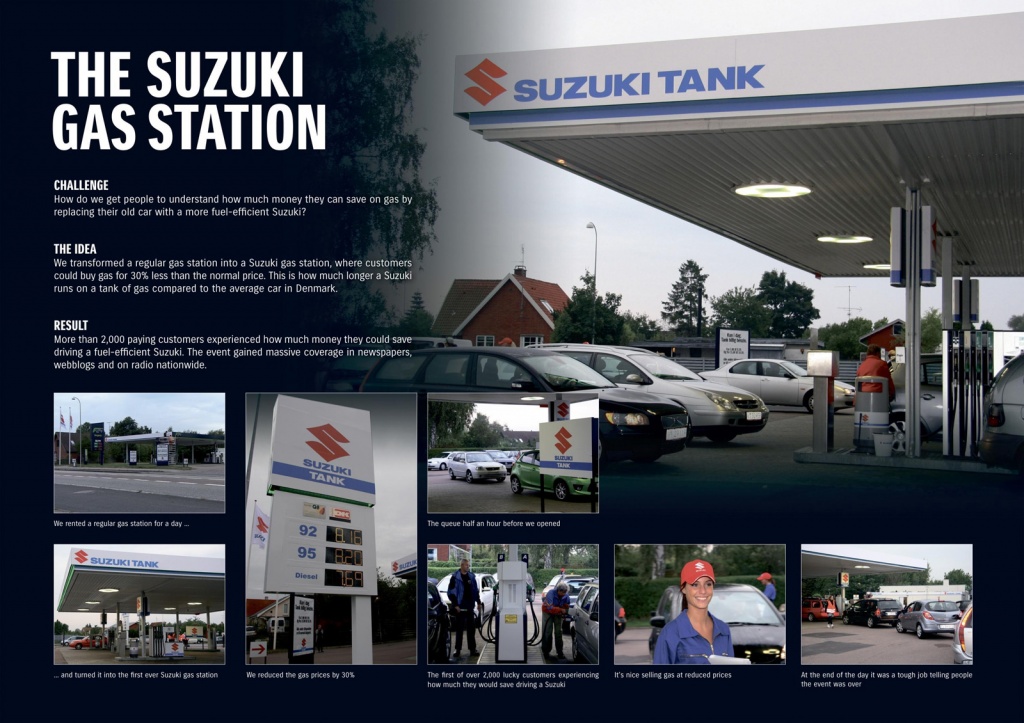 The Suzuki: Gas Station