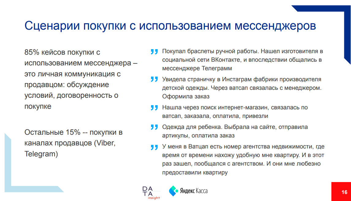 Кто и как покупает в мессенджерах - портрет онлайн-покупателя