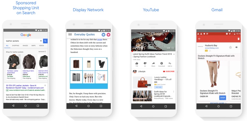 Новый тип торговых кампаний в Google AdWords на разных платформах