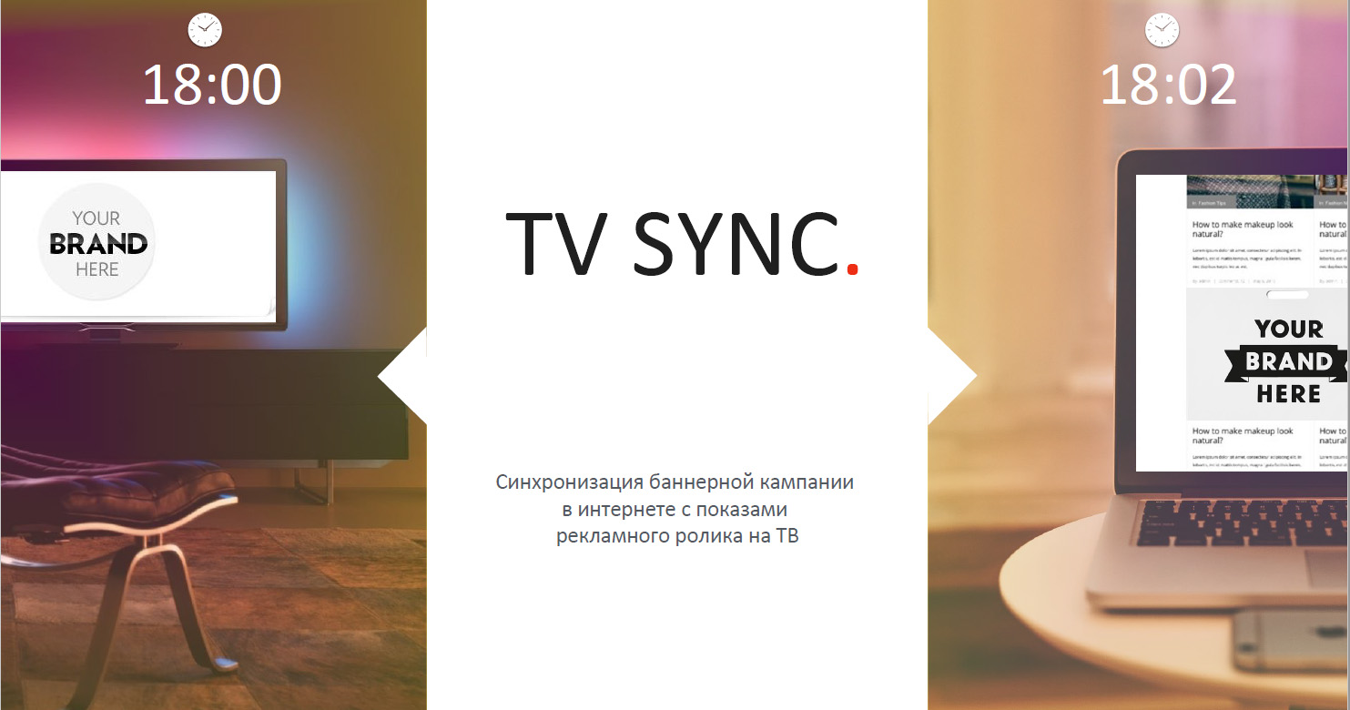 Финтех - имиджевые компании: перфоманс-инструменты - TV Sync