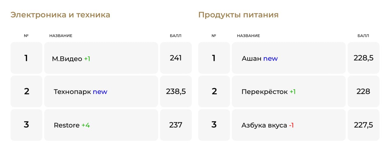топ-3.jpg