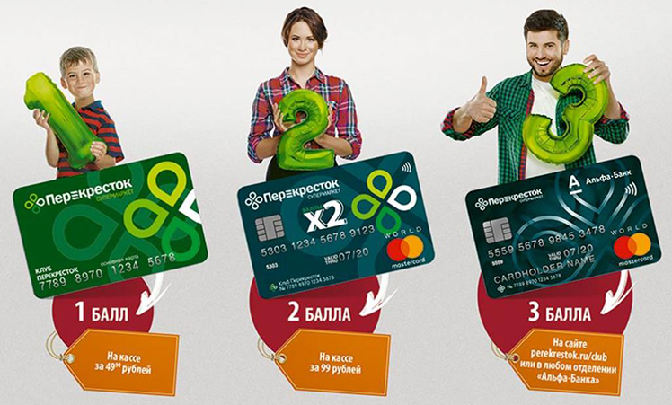 Mastercard Перекресток–Альфа-Банк.png