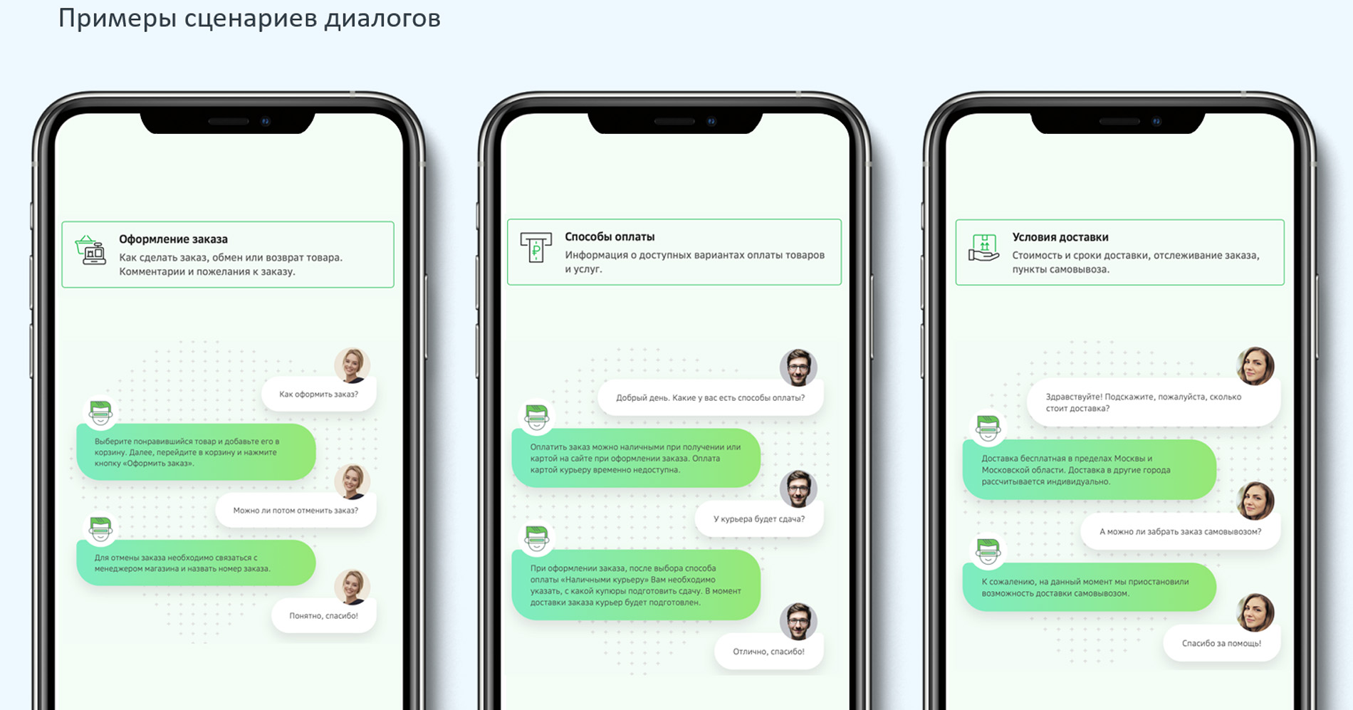 Сценарии чат ботов. Чат бот Сбербанк. Сценарий чат бота. Пользовательский сценарий. Диалог с чат ботом.