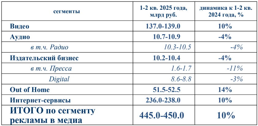 Снимок экрана 2025-09-04 172912.png
