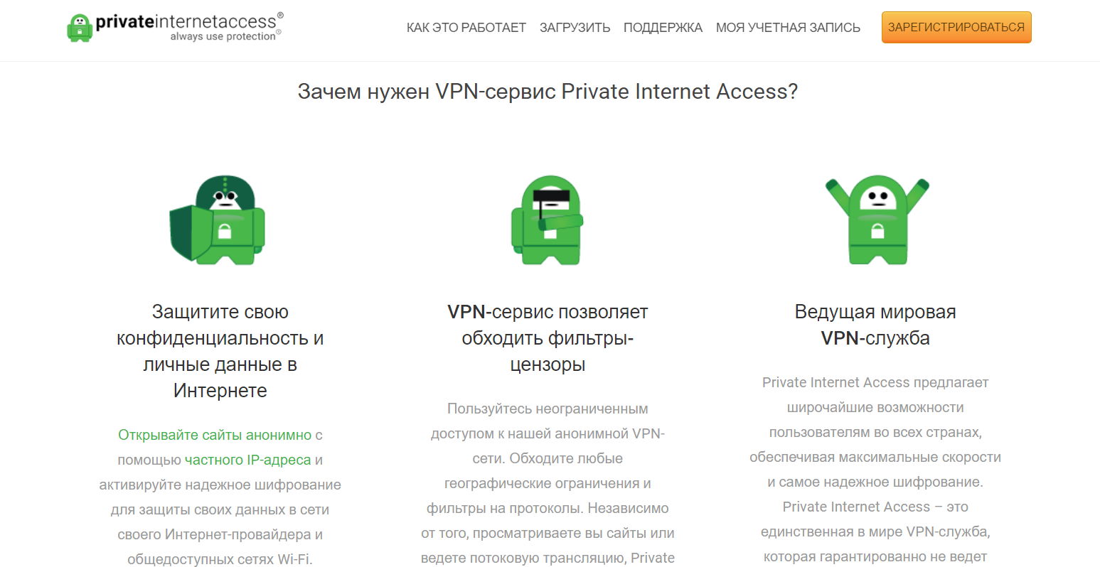 Топ инструментов инструментов для менеджера по продажам в IT: VPN Private Internet Access позволяет обходить фильтры-цензоры 
