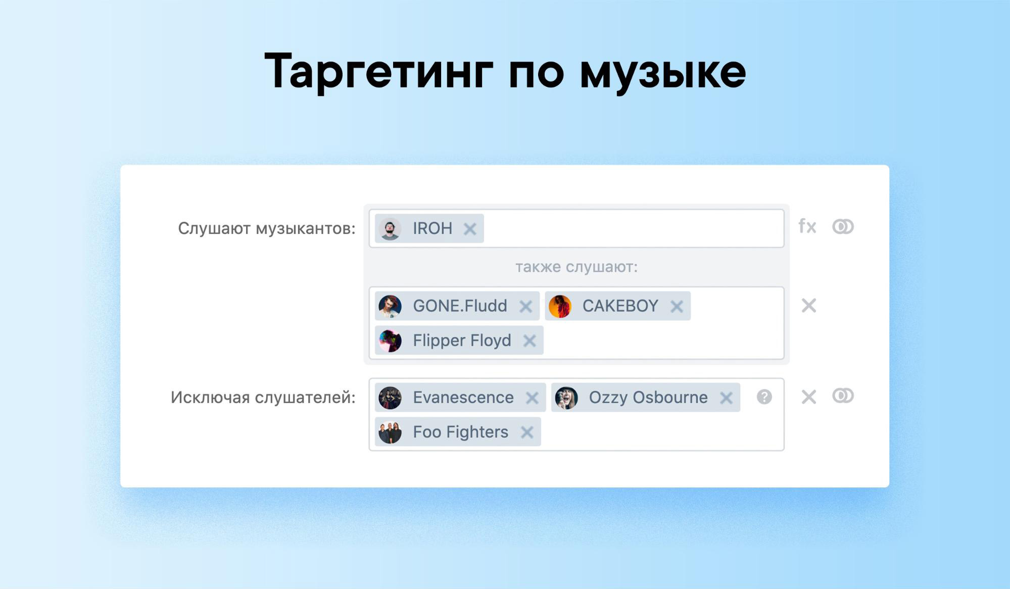 Таргетинг по слушателям музыки ВКонтакте