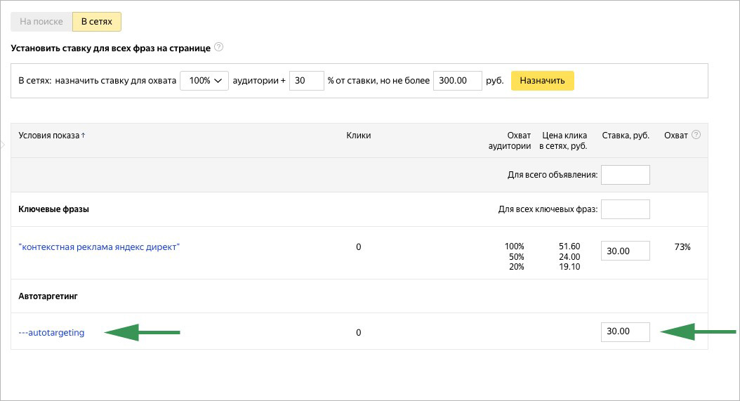Автотаргетинг на поиске и РСЯ. Автотаргетинг в РСЯ статистика. Автотаргетинг отключить.