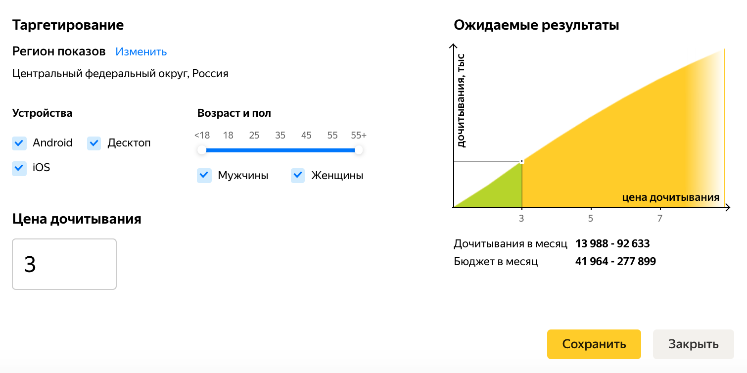 Сколько стоит брендам реклама в Яндекс Дзене