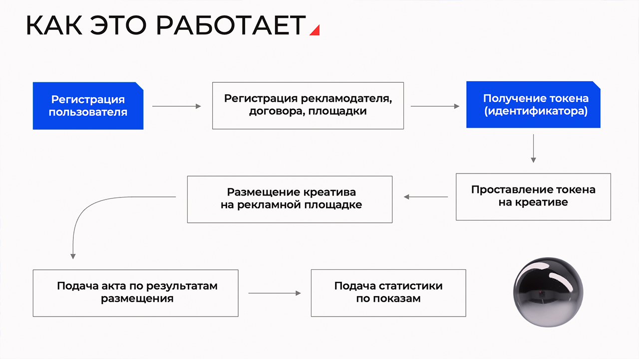 tg_1280x720_13.05.2025_cossa.jpg