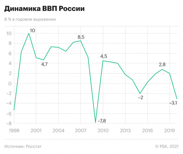 Капиталист скинет деньги на йоту