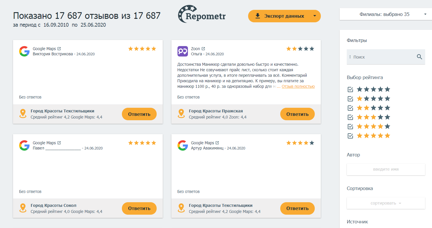 Геореклама: как продвигать компанию на Яндекс.Картах - работа с отзывами, сервисы автоматизации геомаркетинга
