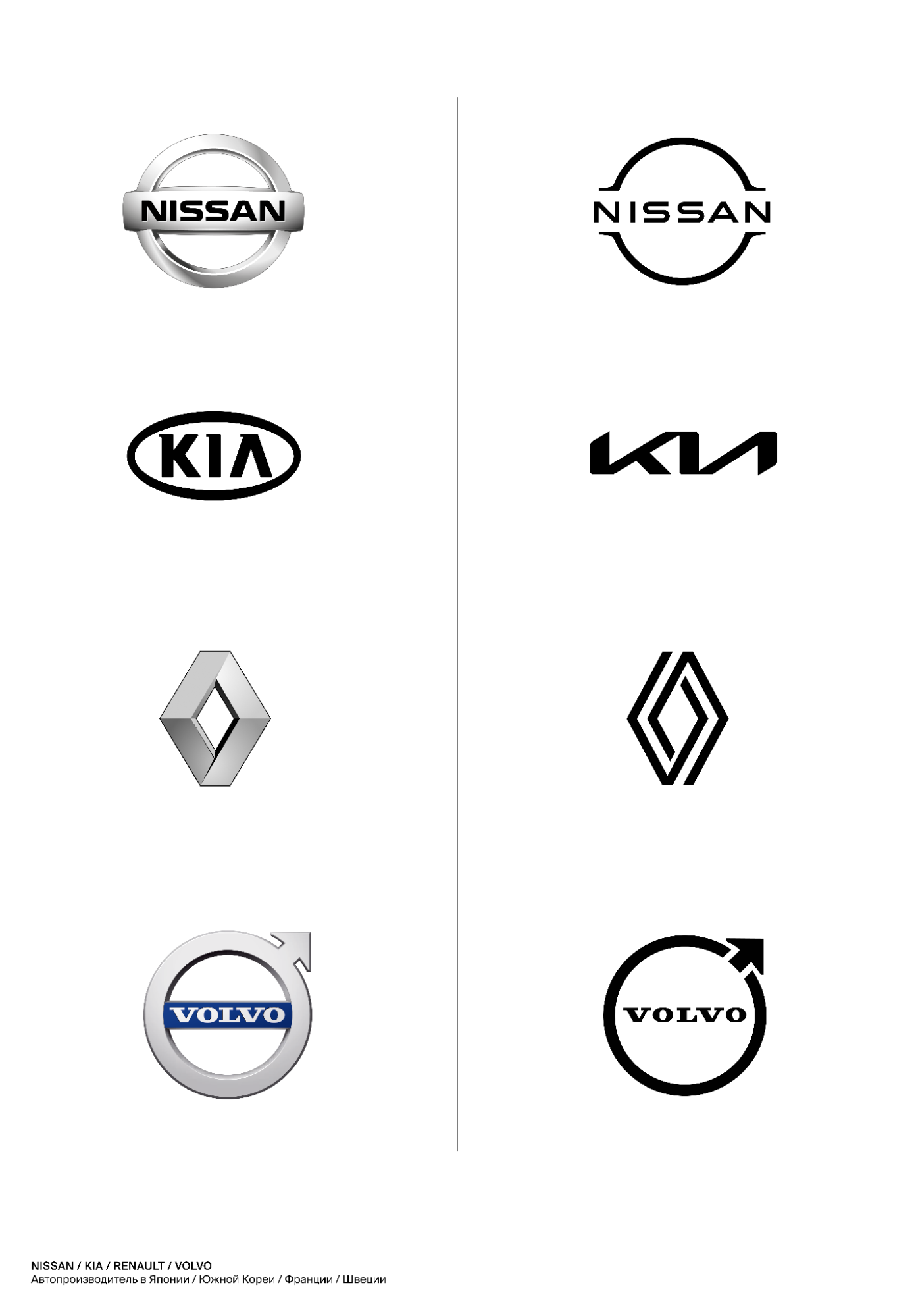ренды в нейминге и дизайне логотипов на конкретных примерах