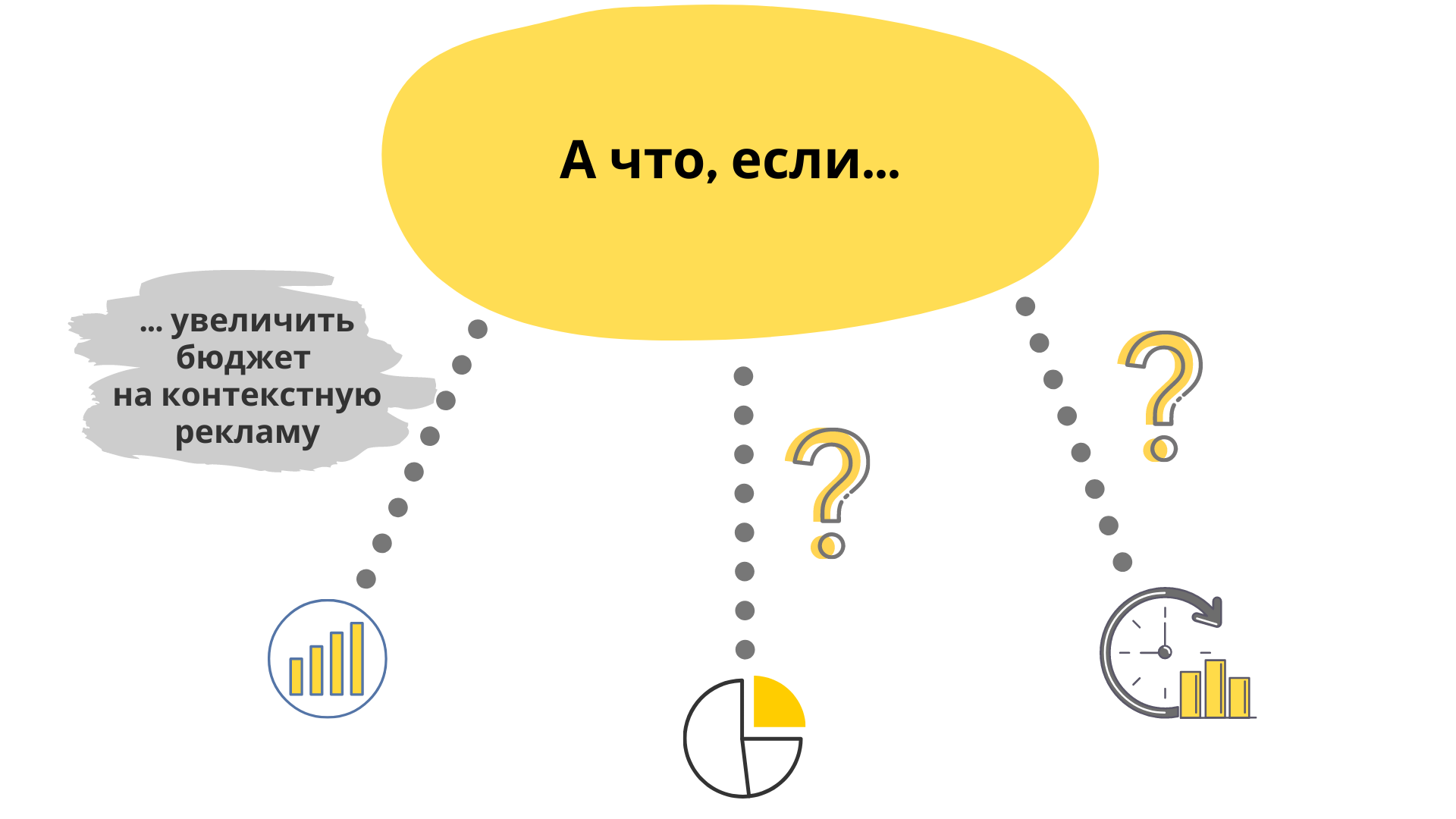 Расширить рекламу. Рекламный бюджет. Увеличение рекламного бюджета. Увеличение бюджета на рекламу. Рекламный бюджет картинки.