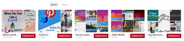 Контент в Pinterest, обзор KUKU.io