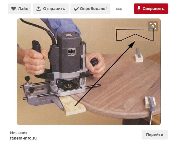 Как использовать Pinterest в вашем бизнесе