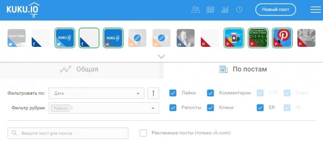 Аналитика соцсетей KUKU.io