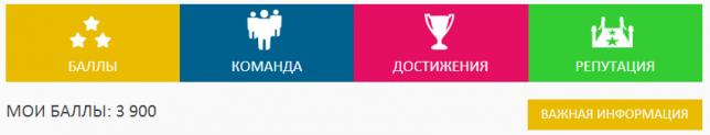 Баллы