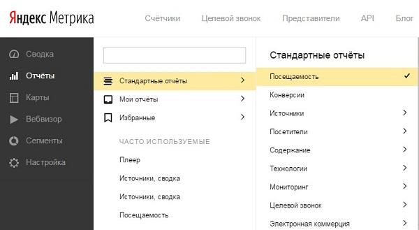 Выбор отчета по посещаемости в Яндекс Метрике